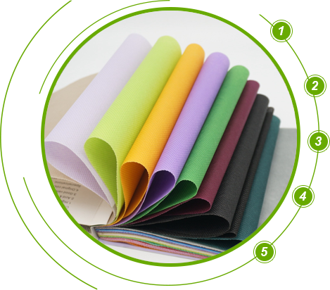 無紡布袋定制從原材到配送一站式服務(wù) 無紡布袋定制從原材到配送一站式服務(wù)